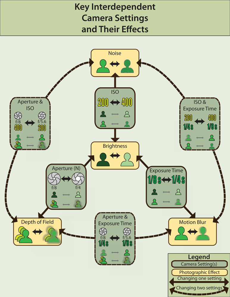 eddy-camera-settings-p1-s